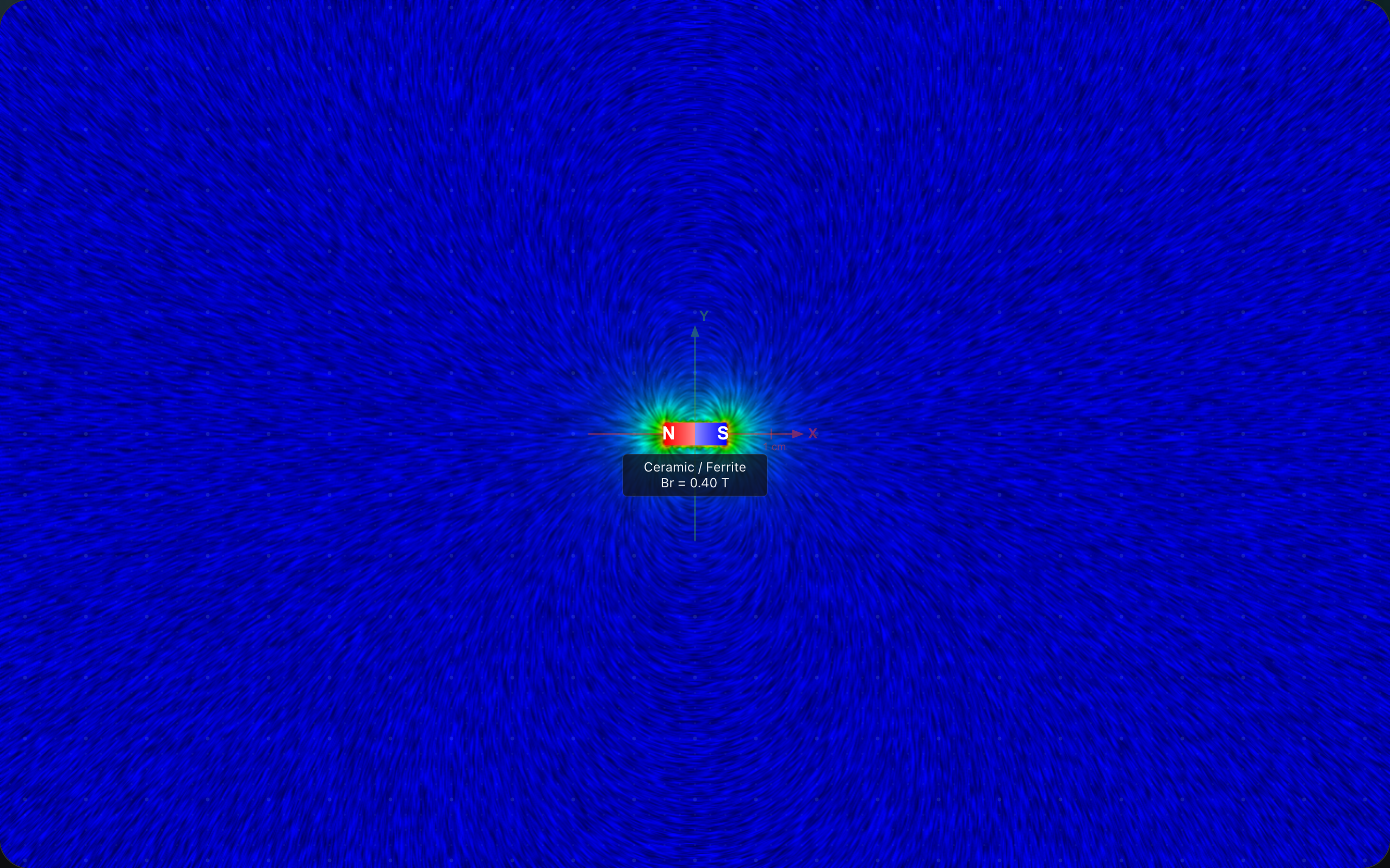 Single bar magnet rendered with Linear Integral Convolution — continuous flow visualization, contrasting with iron-filings rendering.