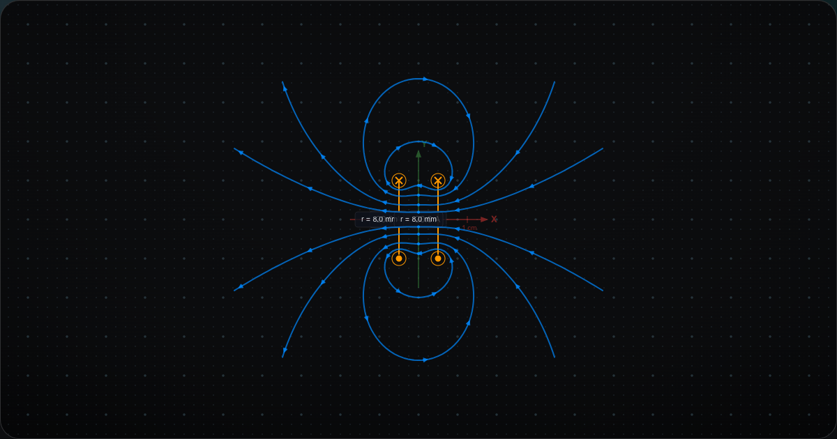 Magnetism 3D showing the magnetic-field lines between a pair of Helmholtz coils.